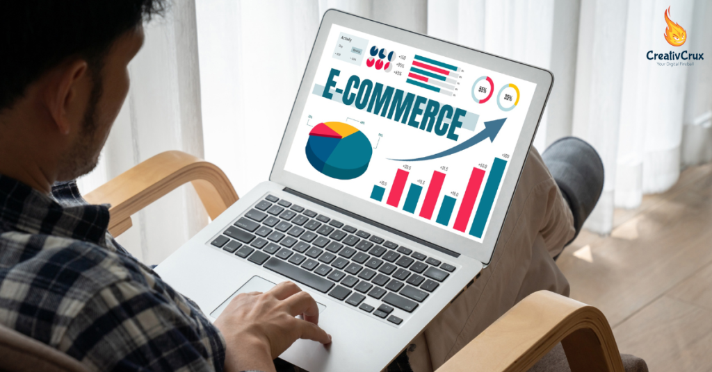 Ecommerce Website Development Cost in Pakistan.